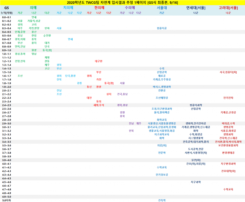 viewimage.php?no=24b0d769e1d32ca73dec85fa11d02831f032f3b7b65aa670697c5ec3242a7a1257b133ef5eae8482a0775e0945ae14122ccedbf049d19f455fd850822403f98fdbc8e178e2cc475052ca88d46c769bc63c28d22b6652acbf4665103c2fd488b6d2dda5dde3387200