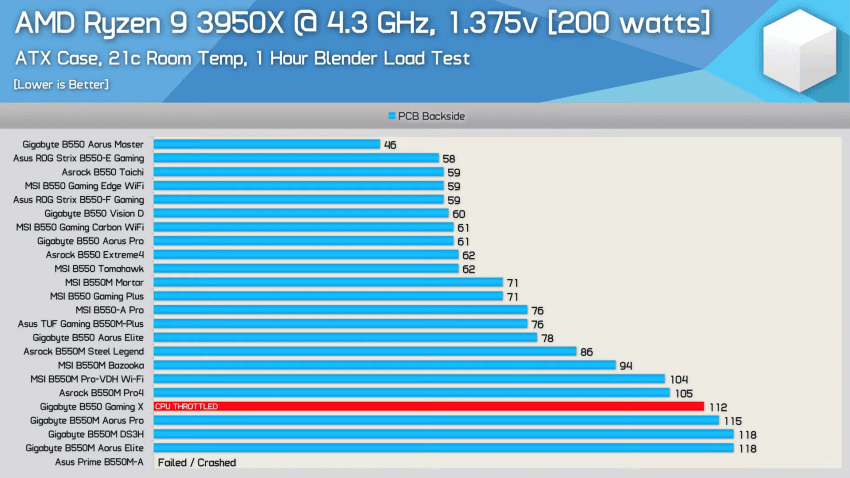 viewimage.php?no=24b0d769e1d32ca73dec85fa11d02831f032f3b7b65aa670697c5ec325237a12982f4539762620946a8c6dbdd0154089869d31c51beca0f2f522067cfd51bb73b2dab7fbb335faac8a28f70f88ade5fdae8bd23ef2856ff6db0e2f558a15048e08074d