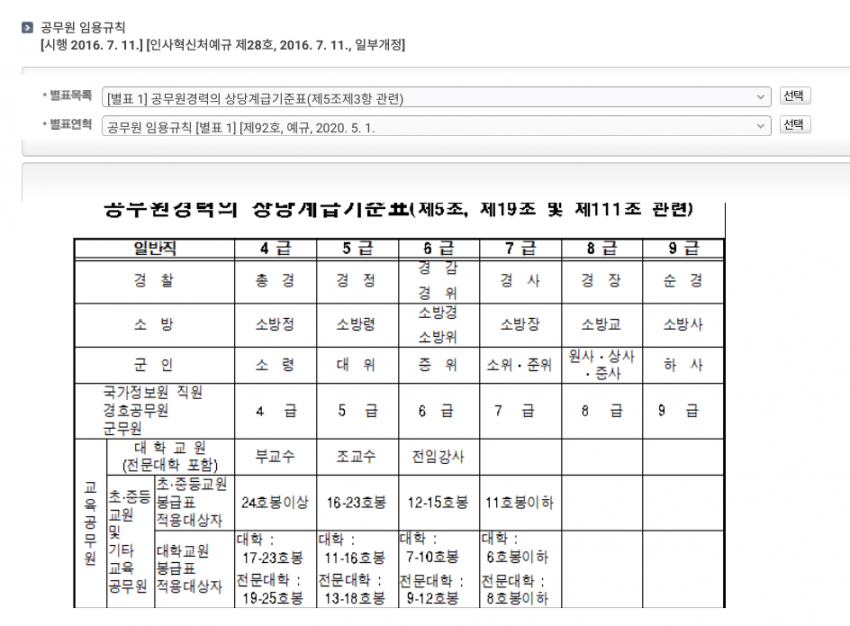 viewimage.php?no=24b0d769e1d32ca73dec87fa11d0283123a3619b5f9530e1a1306968e3daca0ab334dd5346d23bf3412d9523543734275d248e4ff2779d68c895cf3a606950e3b94bd574