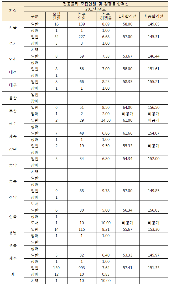 viewimage.php?no=24b0d769e1d32ca73dec8ffa11d02831046ced35d9c2bd23e7054e3c2c8567af89bb28940312cd1154a0bc1f284cc95011cbcb8cc9514dbbcc4c25c5a7cccf6c082f2a1a7ab02b96660068e9aeb02e02739e19f57c0e616cf9865e77b3cf1c